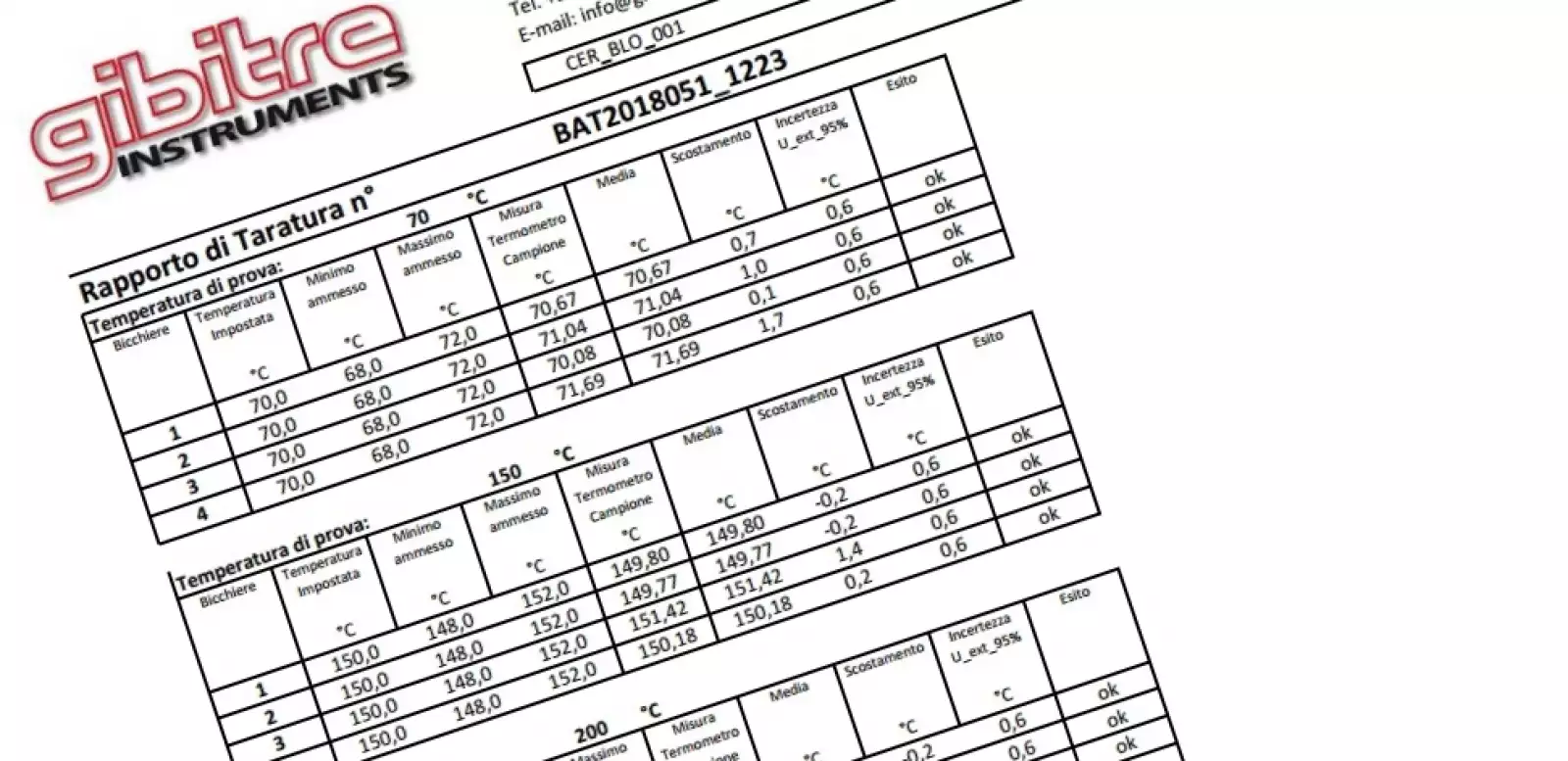 block oven for aging: example of block oven instrument calibration report