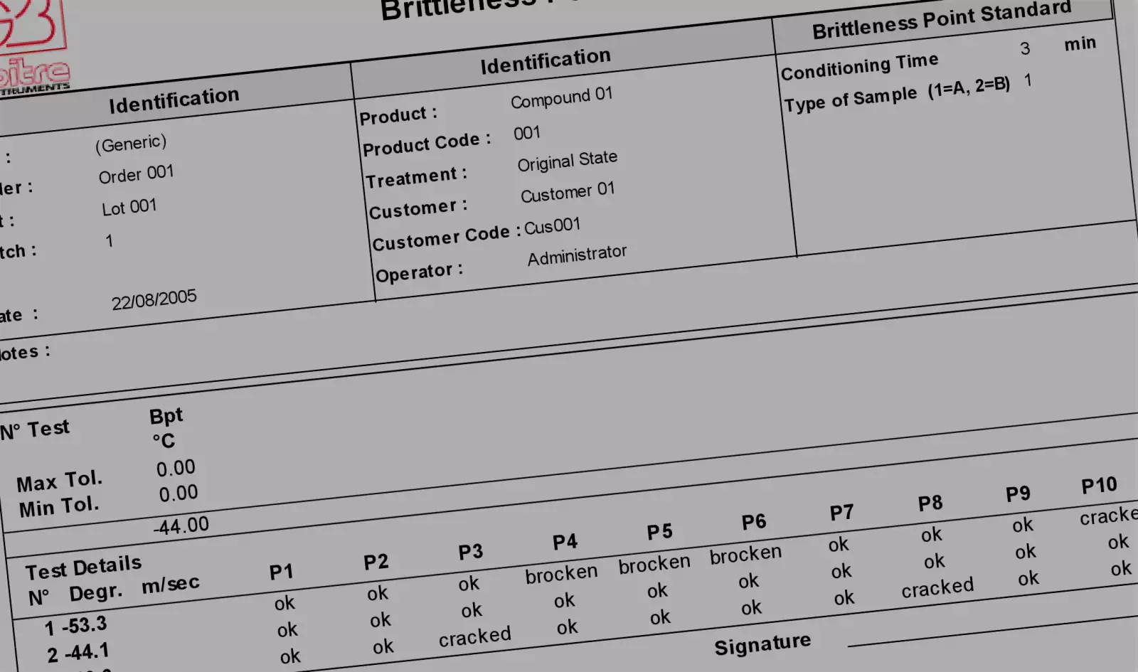 software brittleness: 低温チェック：脆性試験報告書の詳細。