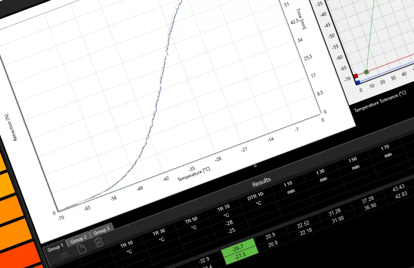 : TR_Test用ソフトウェア。試験曲線と装置が生成した結果の詳細。