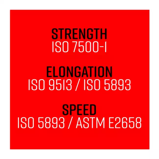 tensor tester: 認定校正サービスの説明 - パート 2
