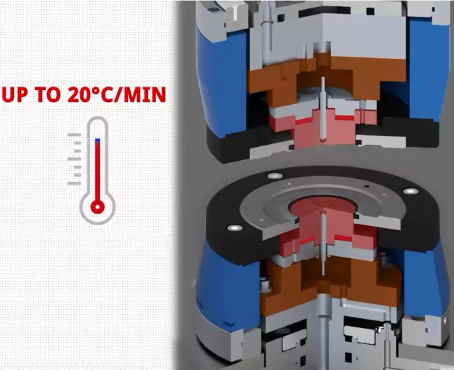 rheometer md drive: 最大20℃/分の急速チャンバー加熱