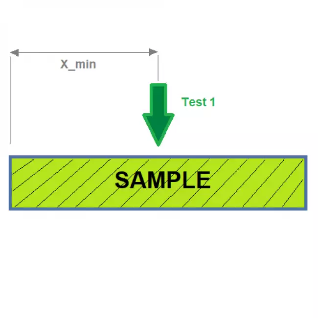 hardness testers laser centring: Automatic hardness tester with laser centering device. Control software. Test setup to perform a single test per specimen.