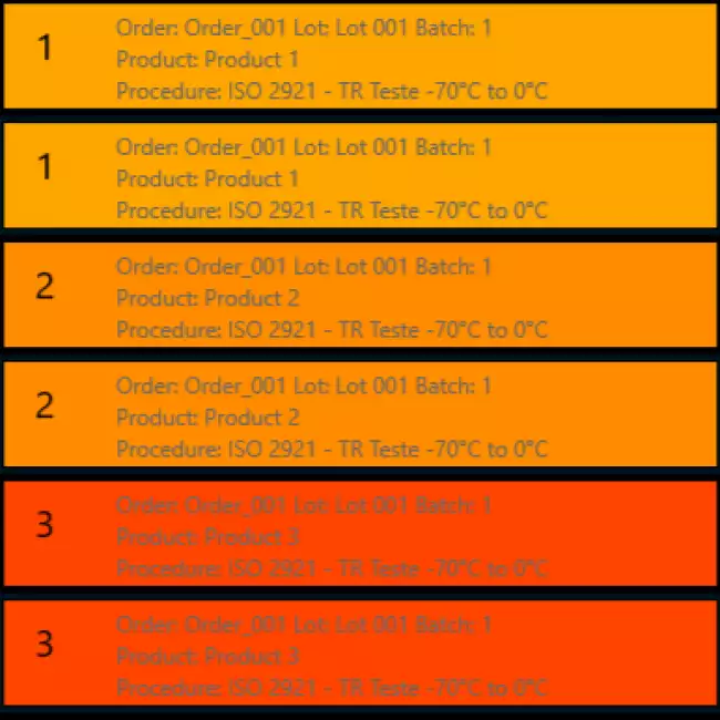 : バージョン10のTR試験用ソフトウェア。 同時に試験される6つの試験片の識別。